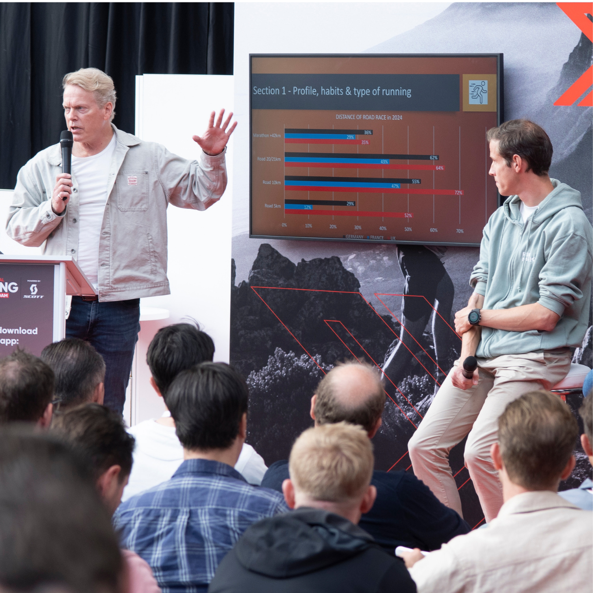 New Content Programme